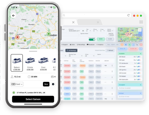 iRydo Automation Dashboard